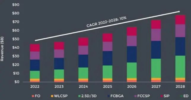 2024全年资料免费大全优势，深入研究解释落实_界面版18.57.95